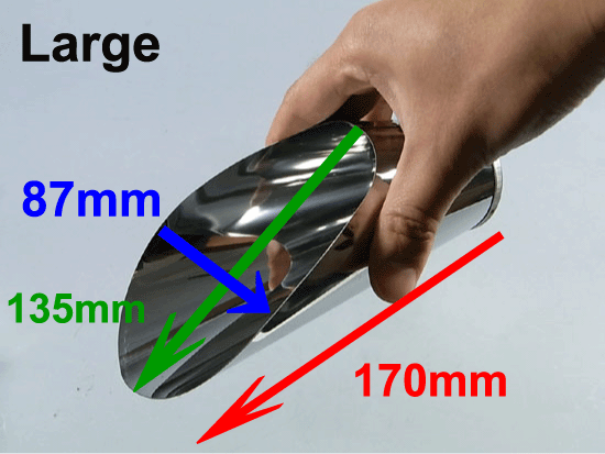Soil Scoop Set CB Tools