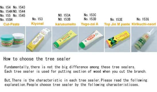 Kirikuchi-naorl CB Tools